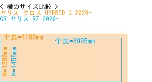 #ヤリス クロス HYBRID G 2020- + GR ヤリス RZ 2020-